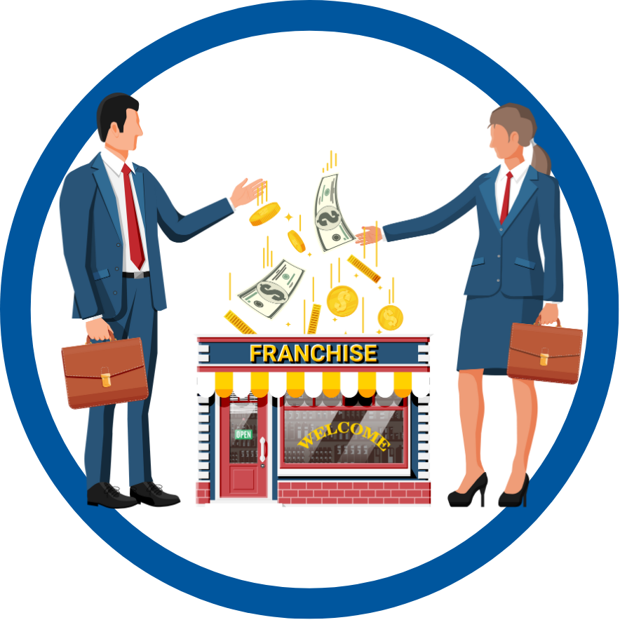 Post-Investment Support